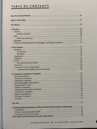 Contents
