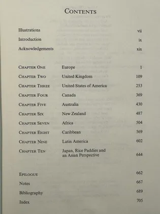 Contents